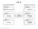 Fig. 04 - SYSTEM FOR CUSTOM CURRENCY TRANSACTION BASED ON BLOCKCHAIN AND OPERATING METHOD THEREOF