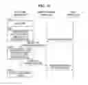 Fig. 14 - SYSTEM FOR CUSTOM CURRENCY TRANSACTION BASED ON BLOCKCHAIN AND OPERATING METHOD THEREOF