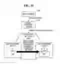 Fig. 15 - SYSTEM FOR CUSTOM CURRENCY TRANSACTION BASED ON BLOCKCHAIN AND OPERATING METHOD THEREOF