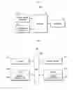Fig. 06 - Method of processing payment based on blockchain and apparatus thereof