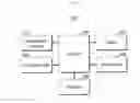Fig. 07 - Method of processing payment based on blockchain and apparatus thereof
