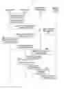 Fig. 08 - Method of processing payment based on blockchain and apparatus thereof