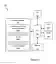 Fig. 04 - Systems and methods for processing an access request