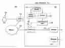 Fig. 01 - Fraud remediation tool