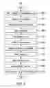 Fig. 04 - Fraud remediation tool