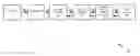 Fig. 01 - Data passed in an interaction