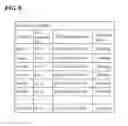 Fig. 08 - DATA DISTRIBUTION MANAGEMENT SYSTEM