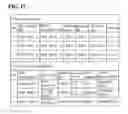Fig. 16 - DATA DISTRIBUTION MANAGEMENT SYSTEM