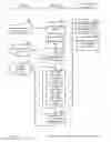 Fig. 06 - Cloud service facilitator apparatuses, methods and systems