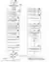 Fig. 11 - Cloud service facilitator apparatuses, methods and systems