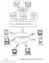 Fig. 17 - Cloud service facilitator apparatuses, methods and systems