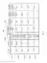 Fig. 06 - Smart vehicle navigation and tracking system