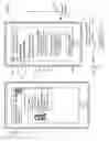 Fig. 04 - Refferal tracking and reward system for shared links