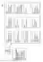 Fig. 12 - Refferal tracking and reward system for shared links