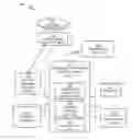 Fig. 01 - Customer-assisted item retrieval