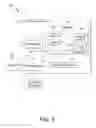 Fig. 04 - Customer-assisted item retrieval