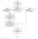 Fig. 03 - Data collection system