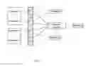 Fig. 07 - Data collection system