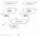 Fig. 08 - Method and system for correlating social media conversions