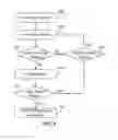 Fig. 08 - Systems and methods for obtaining and utilizing user reaction and feedback