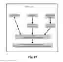 Fig. 89 - ELECTRONIC COMPUTER ENGINES FOR ANALYTICAL SEARCHING AND METHODS OF USE THEREOF