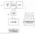 Fig. 01 - ITEM CONFIGURATION SYSTEM BASED ON DESIGN AND STYLE MATCHING TECHNIQUE