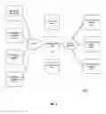 Fig. 06 - Quote-to-cash intelligent software agent
