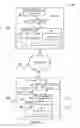 Fig. 02 - System for account linking and future event integration into retirement score calculation