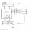 Fig. 02 - System for automated description and categorization