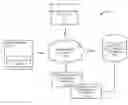Fig. 01 - SELECTION OF A SPECIALIST PHYSICIAN FOR INCLUSION IN A NARROW-NETWORK HEALTHCARE PLAN