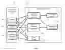 Fig. 02 - Dynamic computing system, method and process