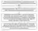 Fig. 01 - SYSTEMS AND METHODS OF A PLATFORM FOR CANDIDATE IDENTIFICATION