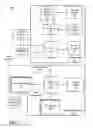 Fig. 02 - Page faulting and selective preemption