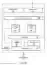 Fig. 06 - Page faulting and selective preemption