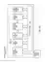 Fig. 33 - Frequent data value compression for graphics processing units
