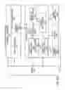 Fig. 40 - Frequent data value compression for graphics processing units