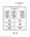 Fig. 43 - Frequent data value compression for graphics processing units