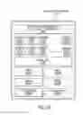 Fig. 44 - Frequent data value compression for graphics processing units