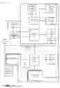 Fig. 02 - Contextual configuration adjuster for graphics