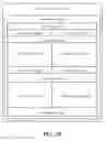 Fig. 08 - Contextual configuration adjuster for graphics