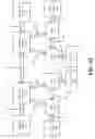 Fig. 09 - Contextual configuration adjuster for graphics