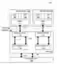 Fig. 01 - Container access to graphics processing unit resources