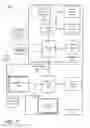 Fig. 28 - Apparatus and method for dynamic provisioning, quality of service, and prioritization in a graphics processor