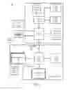 Fig. 02 - Dynamic page sizing of page table entries