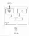 Fig. 04 - Dynamic page sizing of page table entries