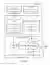 Fig. 12 - Dynamic page sizing of page table entries