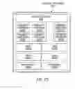 Fig. 34 - Dynamic page sizing of page table entries
