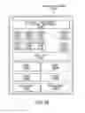 Fig. 35 - Dynamic page sizing of page table entries