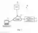 Fig. 02 - Systems and methods for three dimensional environmental modeling