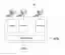 Fig. 09 - Apparatus and method for detecting anomaly in plant pipe using multiple meta-learning